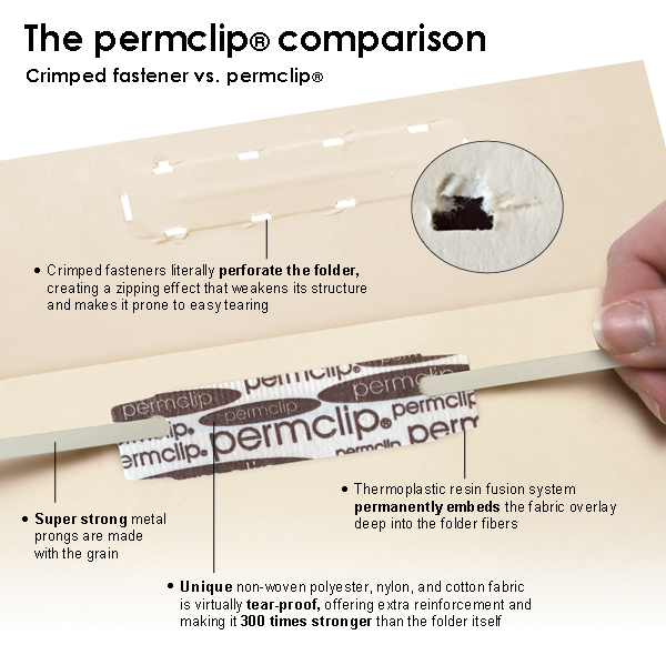 permclip_new